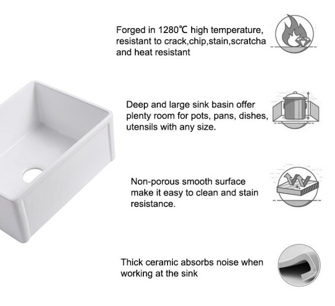 American Standard Farmhouse Bathroom Sink Bowl 24 X 18 Kitchen Countertop