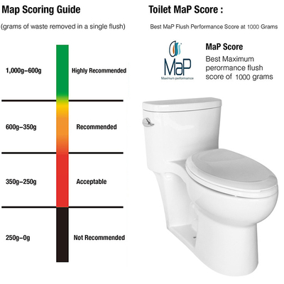 Porcelain American Standard Single Piece Toilet Bowl White Wc 1.28GPF