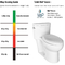 Elongated Siphonic One Piece Toilet 10 Rough In Leak Proof Soft Closing
