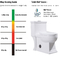 1.28gpf 4.8lpf Dual Flush single piece toilet bidet