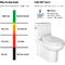Elongated Skirted Siphonic One Piece Toilet Comfort Height Round Flushing